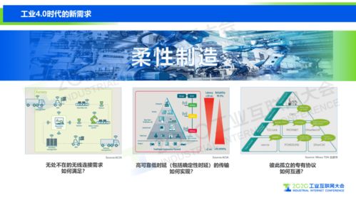 5G與TSN雙劍合璧，武漢企業(yè)以網(wǎng)站建設(shè)為支點(diǎn)迎接工業(yè)互聯(lián)網(wǎng)新時代