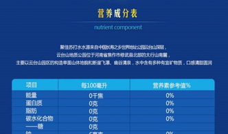 攜手共贏未來(lái) 椰汁、蘋(píng)果醋及成都餐飲婚慶市場(chǎng)加盟機(jī)遇解析